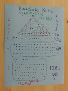 chart on exponential growth used to explain rockslides