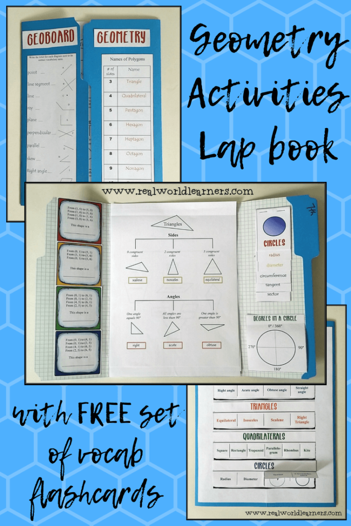 Geometry Activities Lapbook with FREE set of vocabulary flashcards