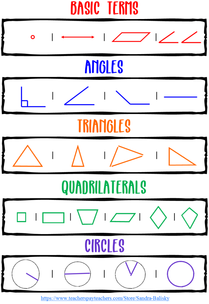 geometry activities - a sample page from the lapbook