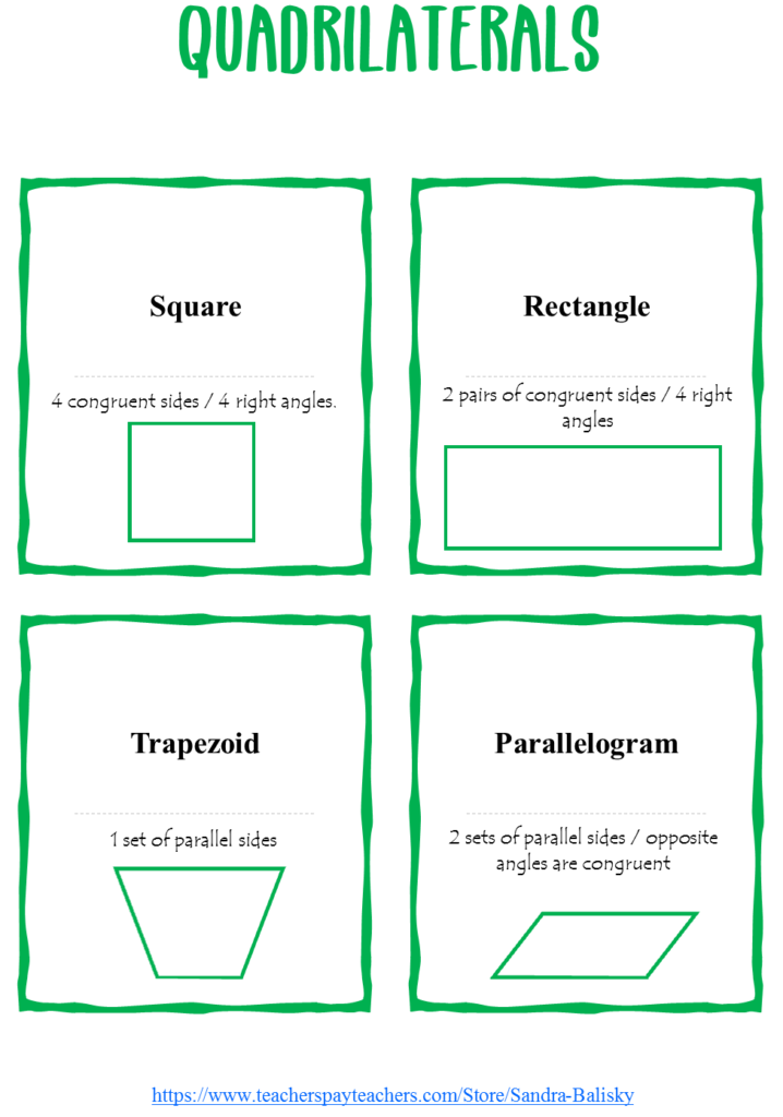 geometry activities - a sample page from the lapbook