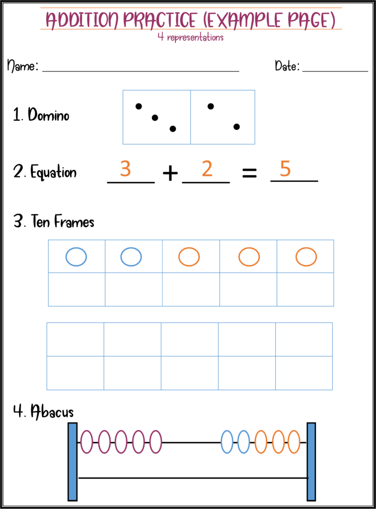 Manipulatives in Math; develop number sense using this free printable addition activity #Math #Addition #freeprintables #realworldlearners